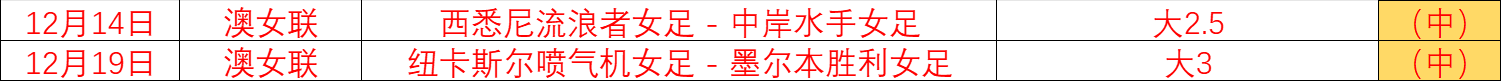 枪手逆袭打,破维拉不败,金身,OD体育官网,APP下载,注册领彩金,官方网站,网站入口