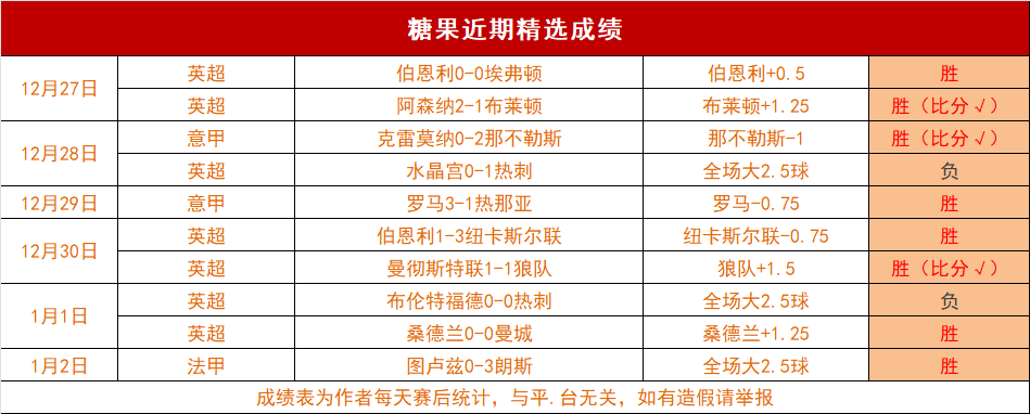 英超,油二代,传承难题,OD体育官网,APP下载,注册领彩金,官方网站,网站入口