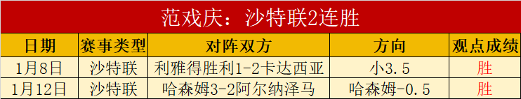 德布劳内受,河床前名将,力挺,OD体育官网,APP下载,注册领彩金,官方网站,网站入口