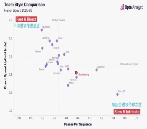 水庆霞呼吁,全力备战朝,鲜女足之战,OD体育官网,APP下载,注册领彩金,官方网站,网站入口