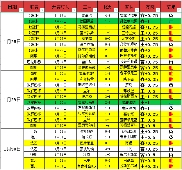 中超首轮进,球王归属海,质疑暂缓讨,OD体育官网,APP下载,注册领彩金,官方网站,网站入口