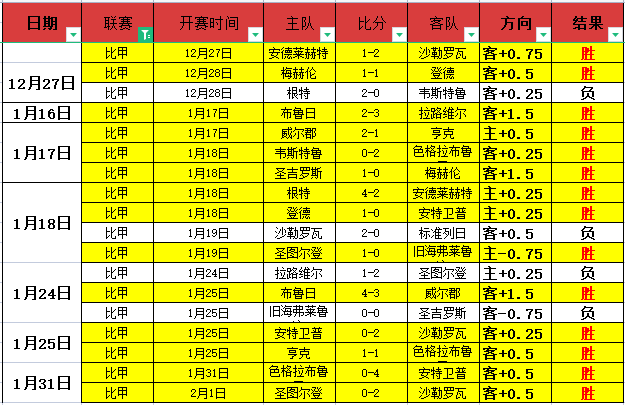 马马杜,萨尔誓守阵,传闻加盟切,OD体育官网,APP下载,注册领彩金,官方网站,网站入口