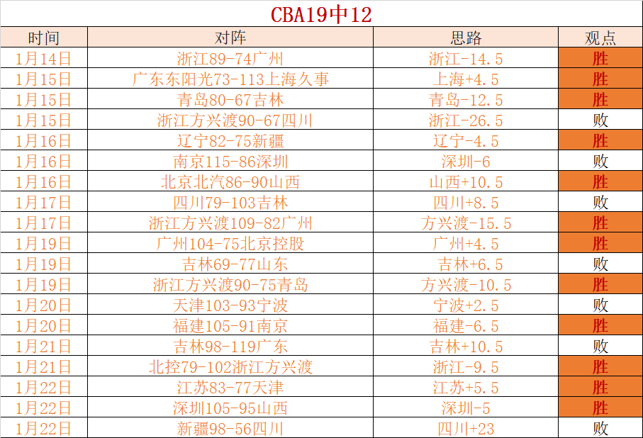 埃泽英格兰,队处子球彰,显荣耀,OD体育官网,APP下载,注册领彩金,官方网站,网站入口