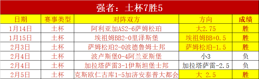 费离队传闻,笼罩曼联,赛季告别红,OD体育官网,APP下载,注册领彩金,官方网站,网站入口