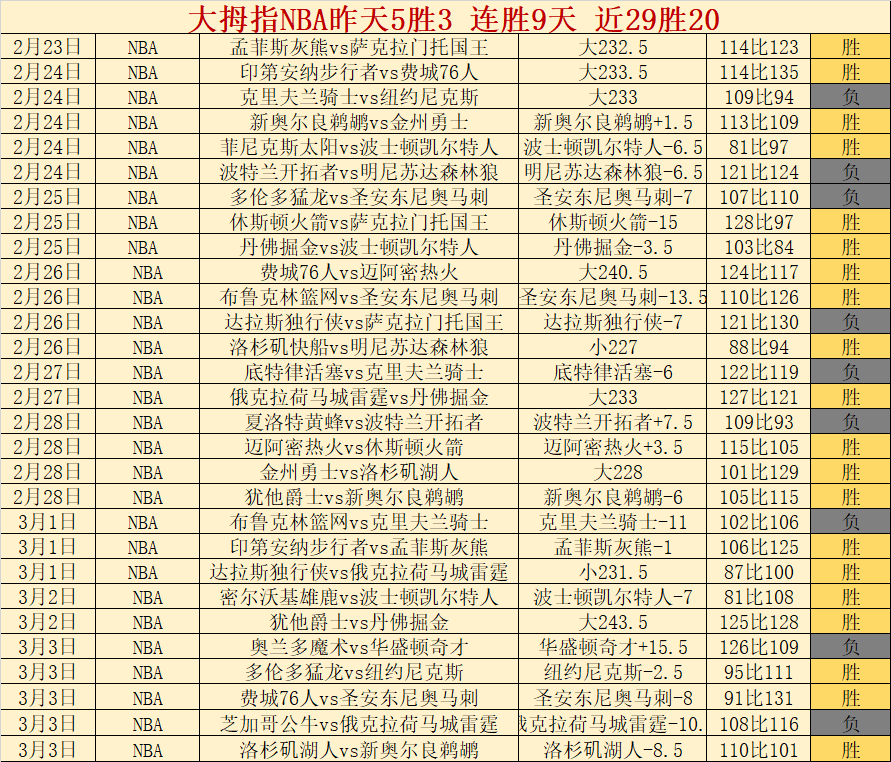施羅德與詹,金斯火藥味,對峙深度剖,OD体育官网,APP下载,注册领彩金,官方网站,网站入口