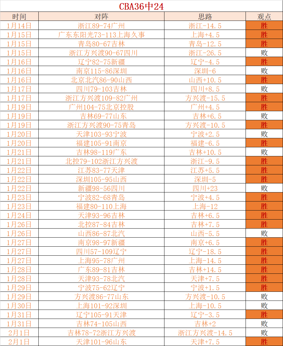 迪昂转会大,揭秘,从雷霆到黄,OD体育官网,APP下载,注册领彩金,官方网站,网站入口