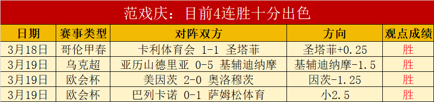 山东球员半,数入选,国足名单,OD体育官网,APP下载,注册领彩金,官方网站,网站入口