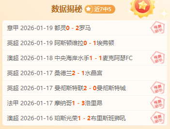 哈蘭德首秀,雙响立功,曼城,OD体育官网,APP下载,注册领彩金,官方网站,网站入口