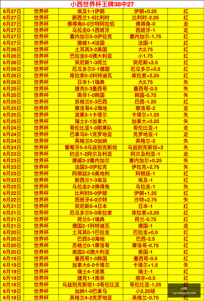 体育,od体育,od体育官网,od体育官网,od体育App,od体育直播,od体育下载,od体育平台