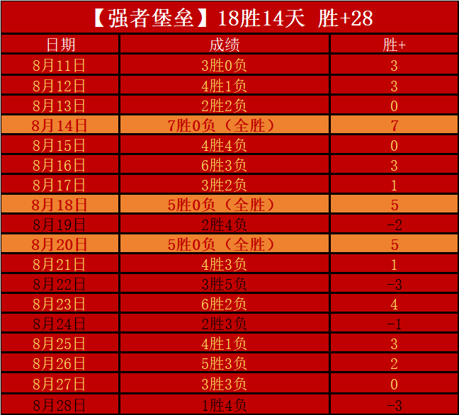 石大胜华扩,产热潮背后,产能仅,od体育官网,od体育App,od体育直播,od体育下载,od体育平台