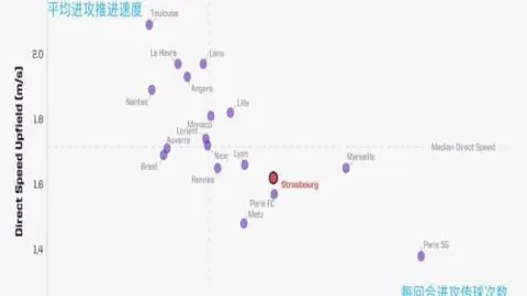 水庆霞呼吁全力备战朝鲜女足之战，冲刺奥预赛—人民日报客户端消息