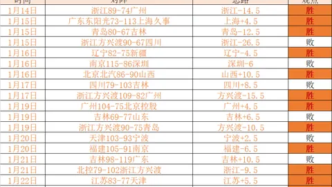 埃泽英格兰队处子球彰显荣耀，为团队贡献倍感自豪。