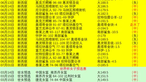 体育 ，od体育平台，071738 0